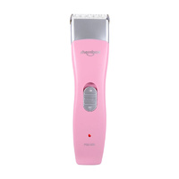 Shernbao Cute Candy Pet Clipper for Home Grooming PGC535 [Colour: Pink]
