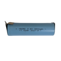 SHERNBAO Replacement Battery for PGC721 Clipper